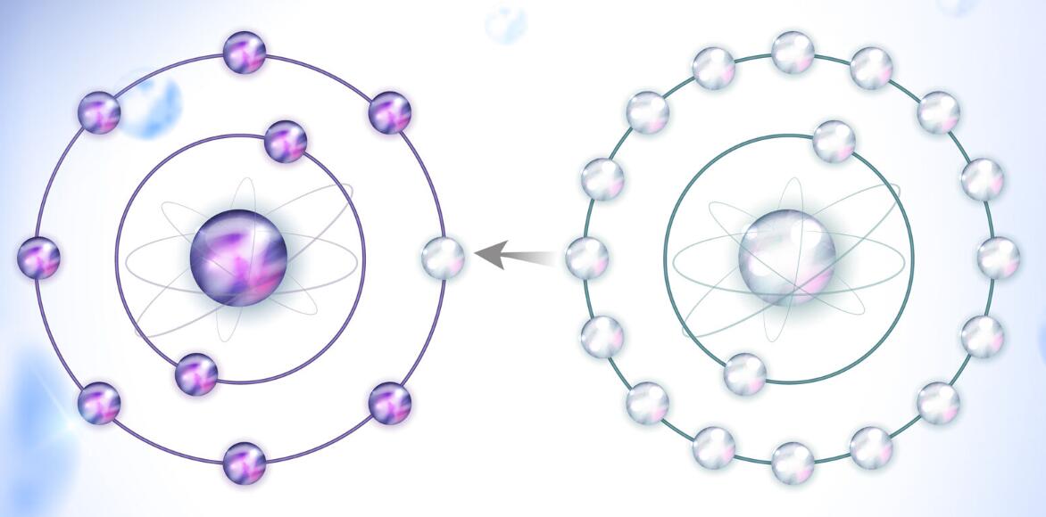 EPR的工作原理是什么？